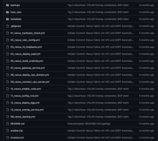 [GITOPS_REPORT] Cisco Nexus Fabric Automation: Spine-Leaf Deployment via Ansible